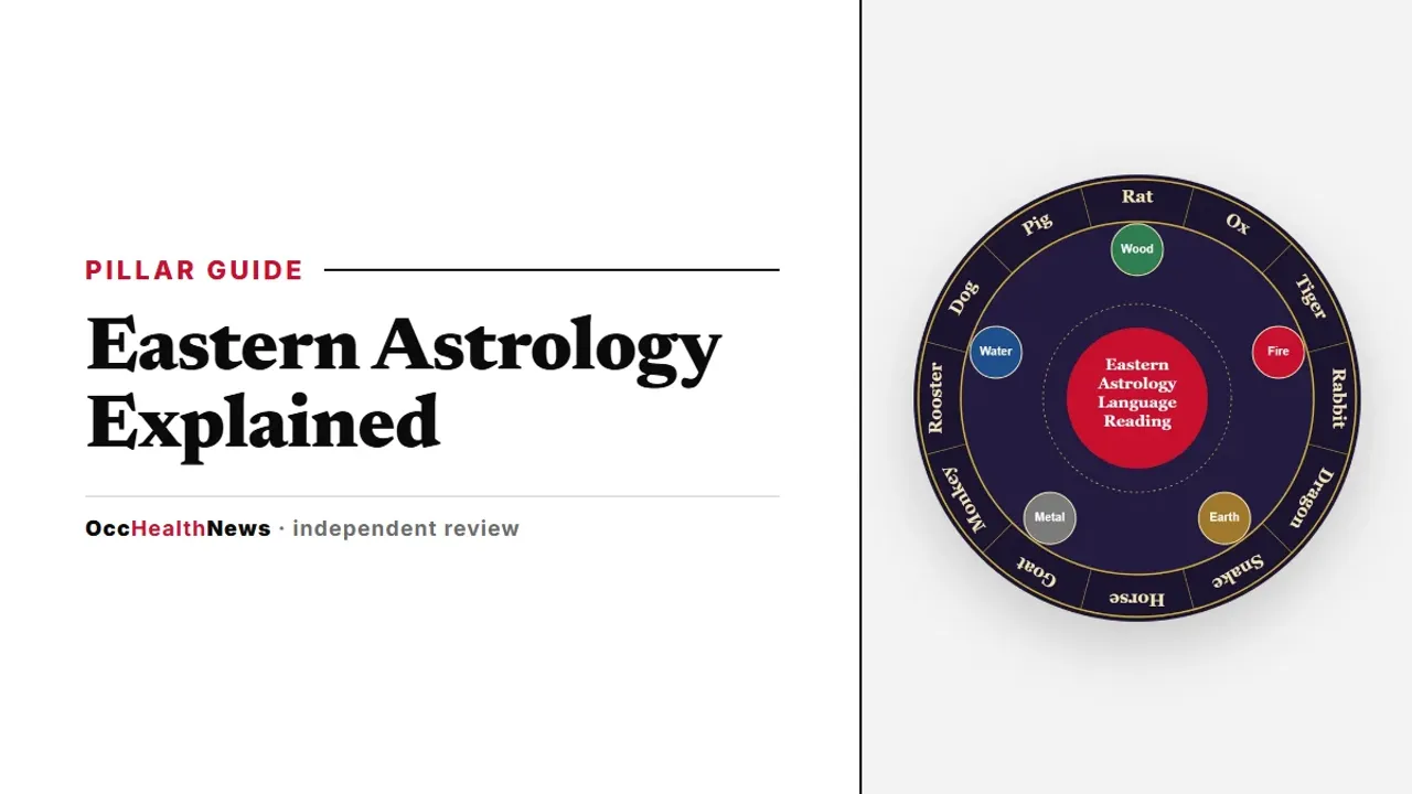 Eastern astrology: our illustrated Eastern zodiac wheel with the 12 animals and five elements
