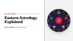 Eastern astrology: our illustrated Eastern zodiac wheel with the 12 animals and five elements