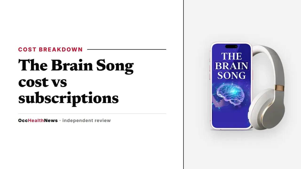 The Brain Song cost guide: The Brain Song audio on a phone with headphones in the seller's mockup