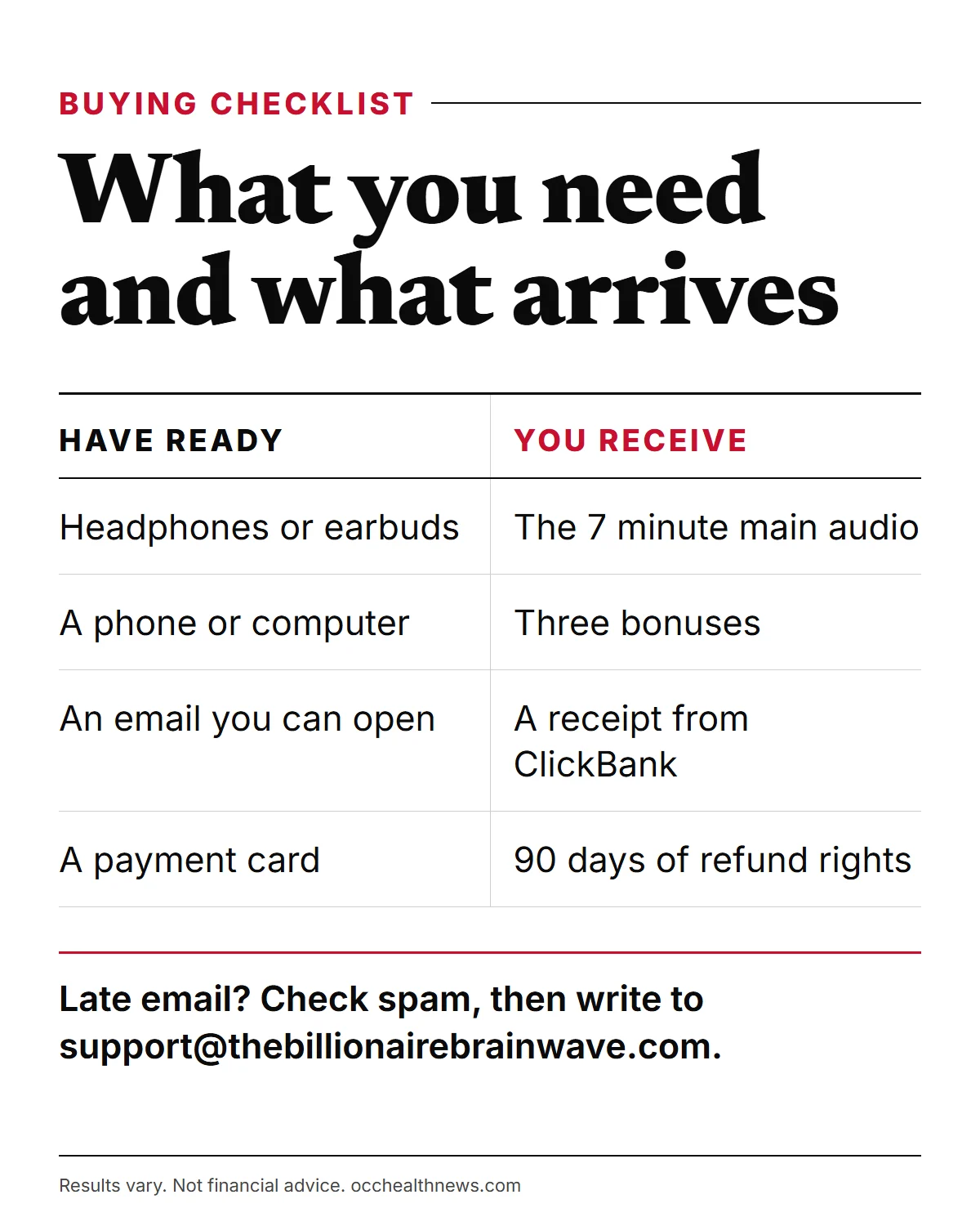 Billionaire Brain Wave buy: what you need, what arrives and what to do if the email is late, side by side