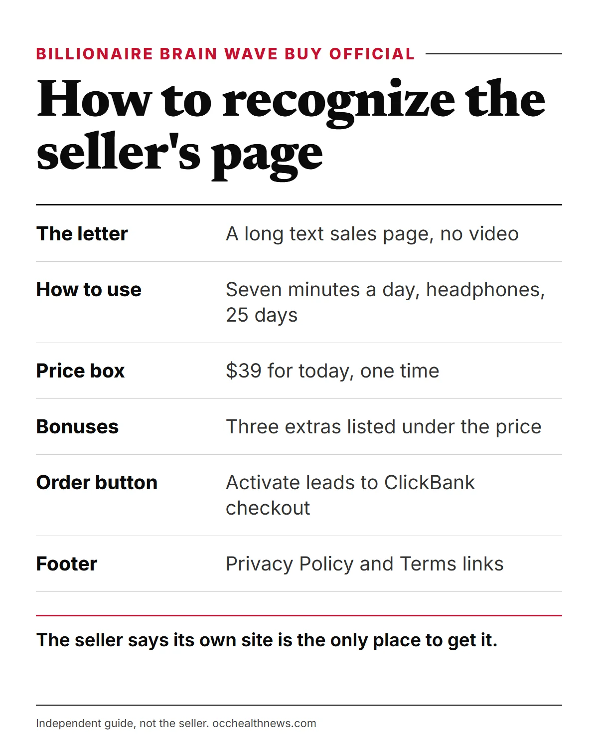 Billionaire Brain Wave buy official: how to recognize the seller's page, from the long letter to the footer links