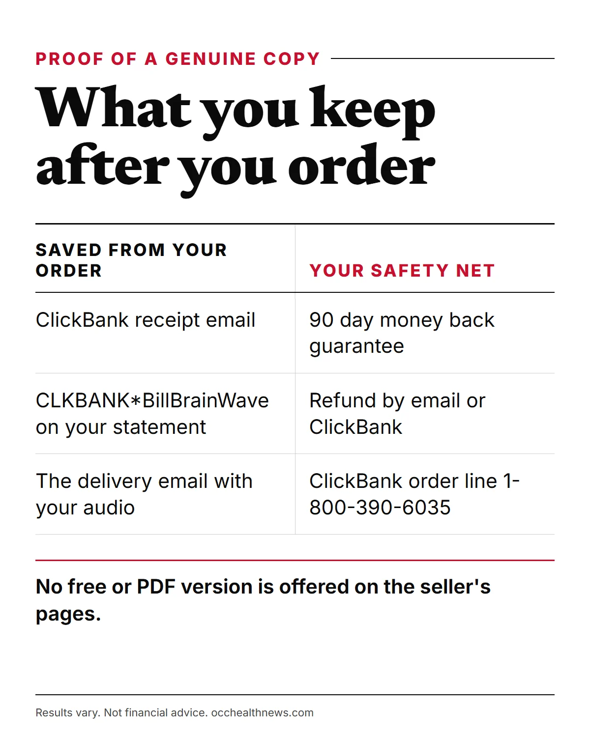 Billionaire Brain Wave buy official: three proofs of a genuine copy, the receipt, the statement line and the delivery email