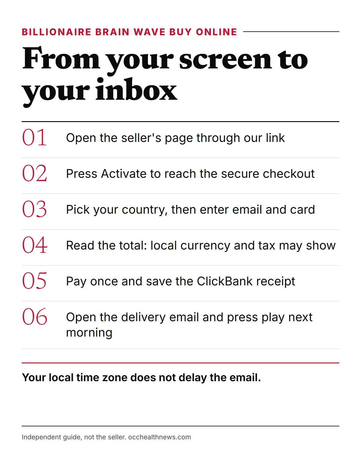 Billionaire Brain Wave buy online: from the order button to the secure checkout, with currency and tax shown before you pay