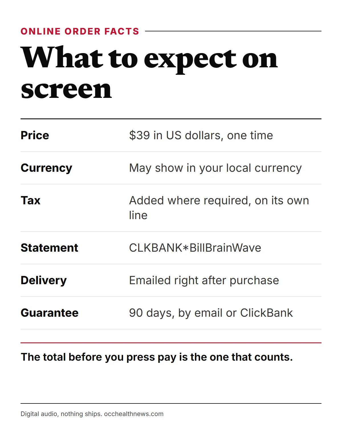 Billionaire Brain Wave buy online: the two emails you receive, the receipt and the delivery message, and what to keep