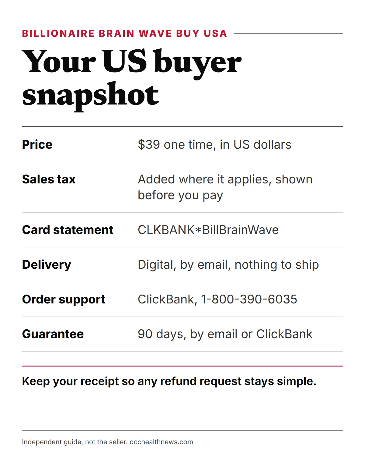 Billionaire Brain Wave buy USA: the dollar price, tax, statement name and support number in one quick reference