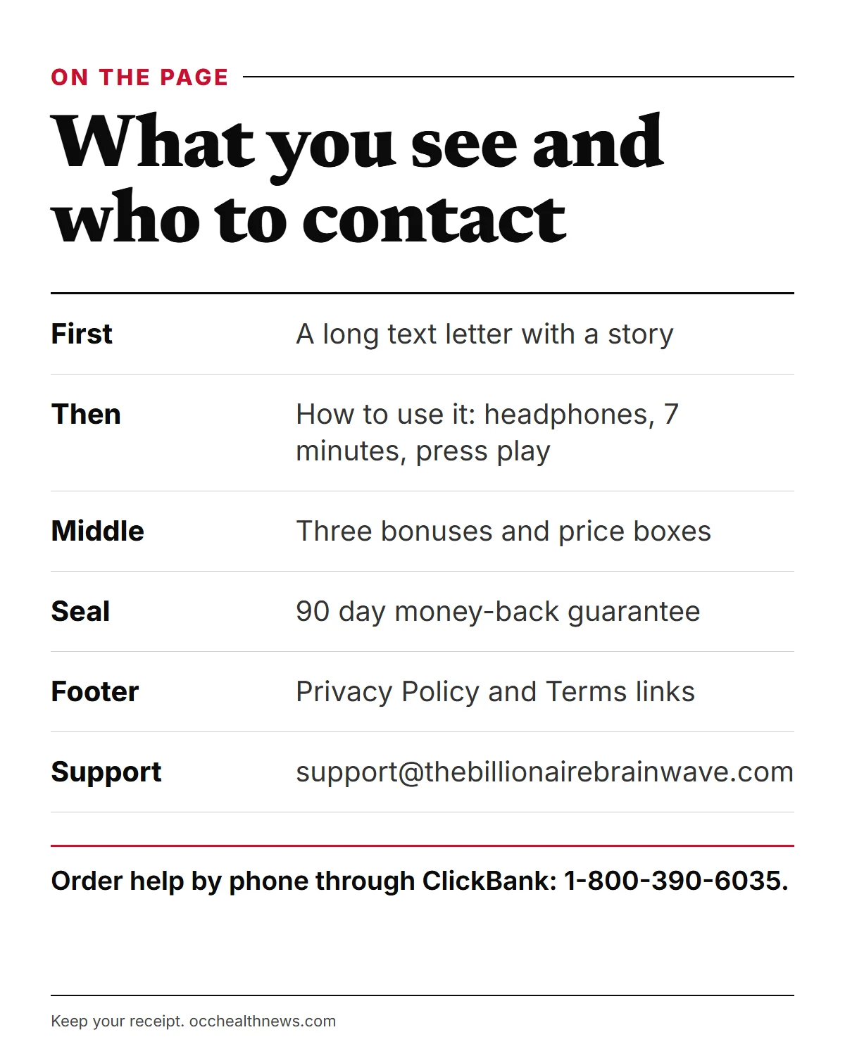 Billionaire Brain Wave official site: what you see on the page and where support contacts are