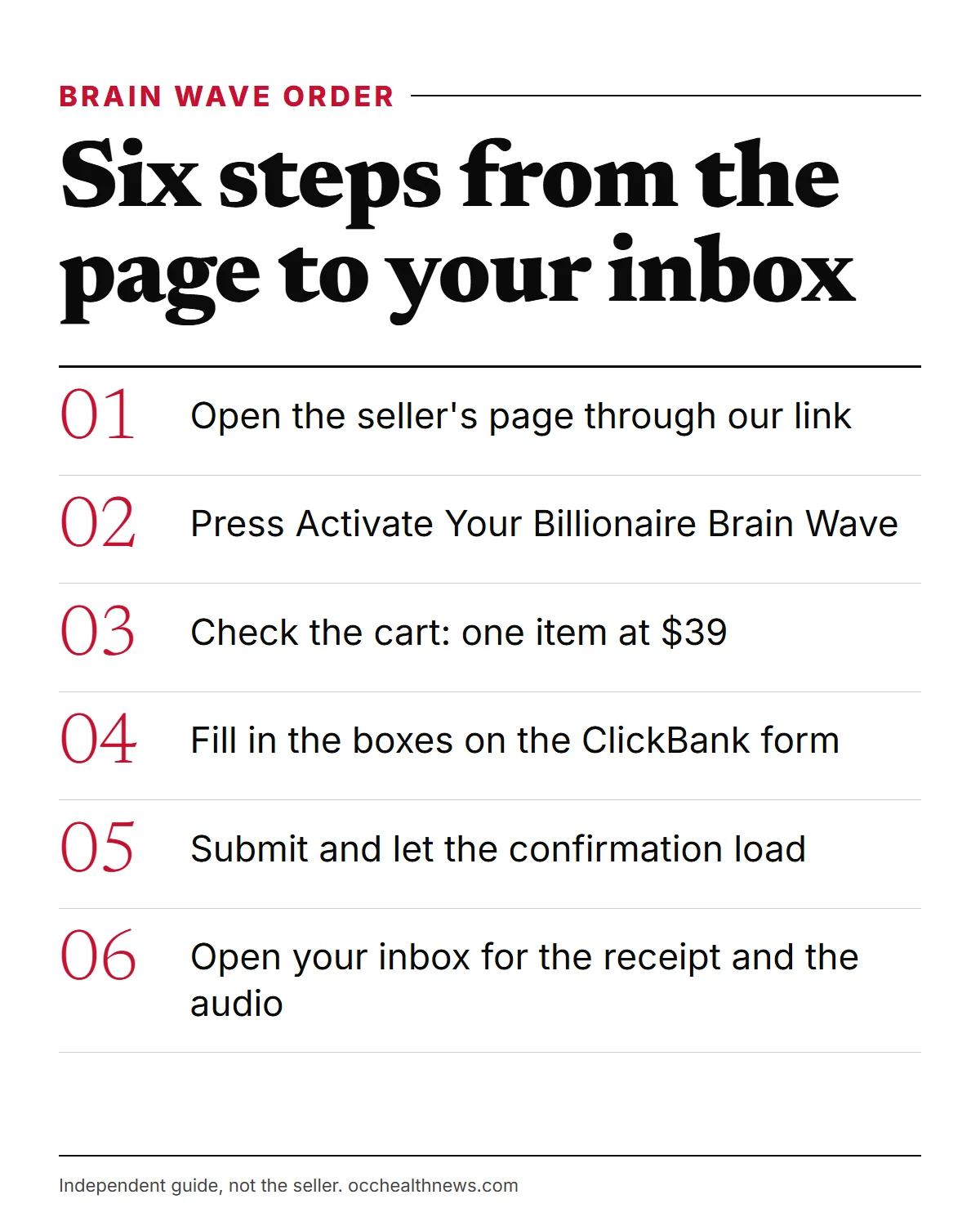 Billionaire Brain Wave order steps: from the Activate button to the checkout boxes and your confirmation
