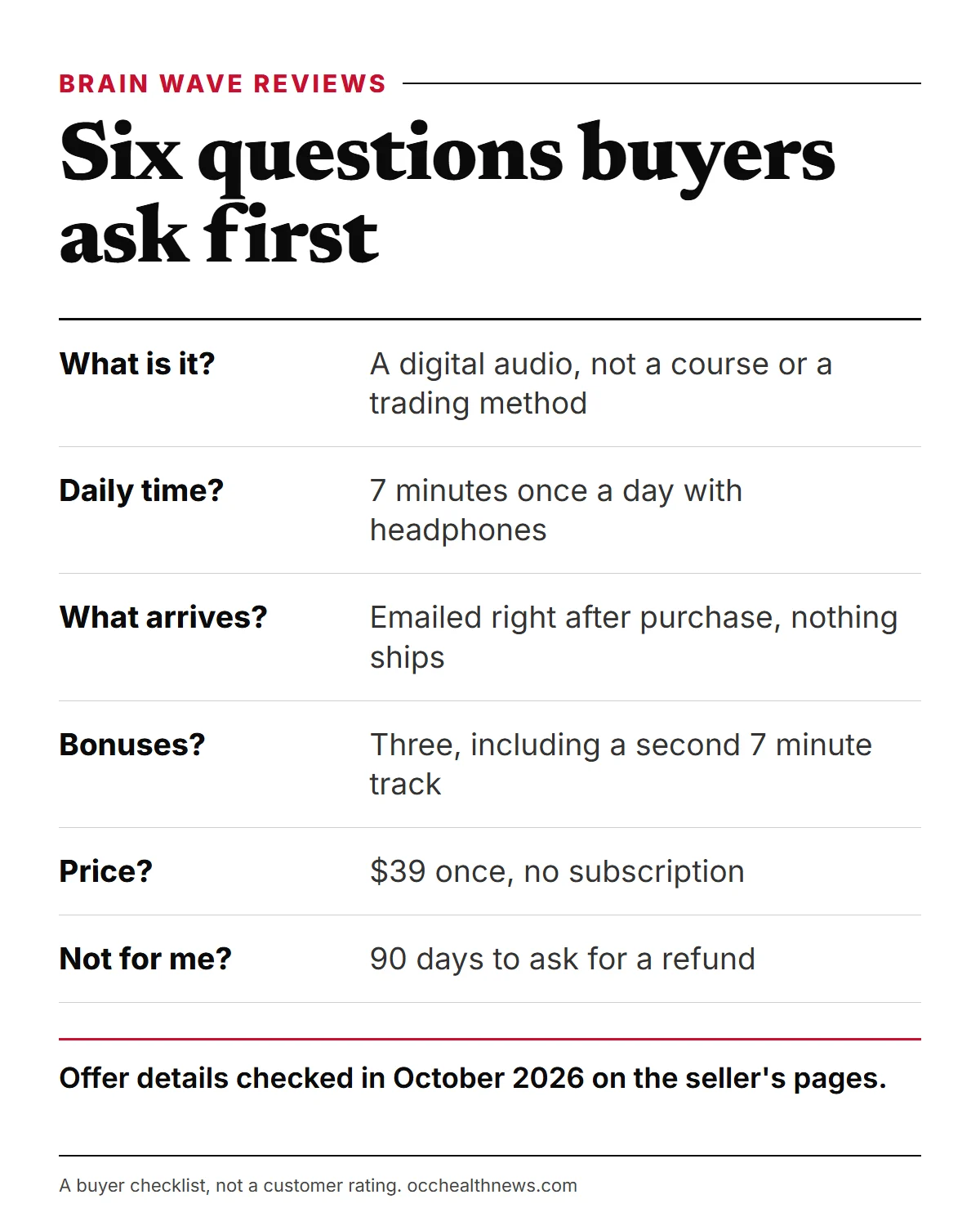 Billionaire Brain Wave reviews: the six questions buyers ask first, answered in short rows