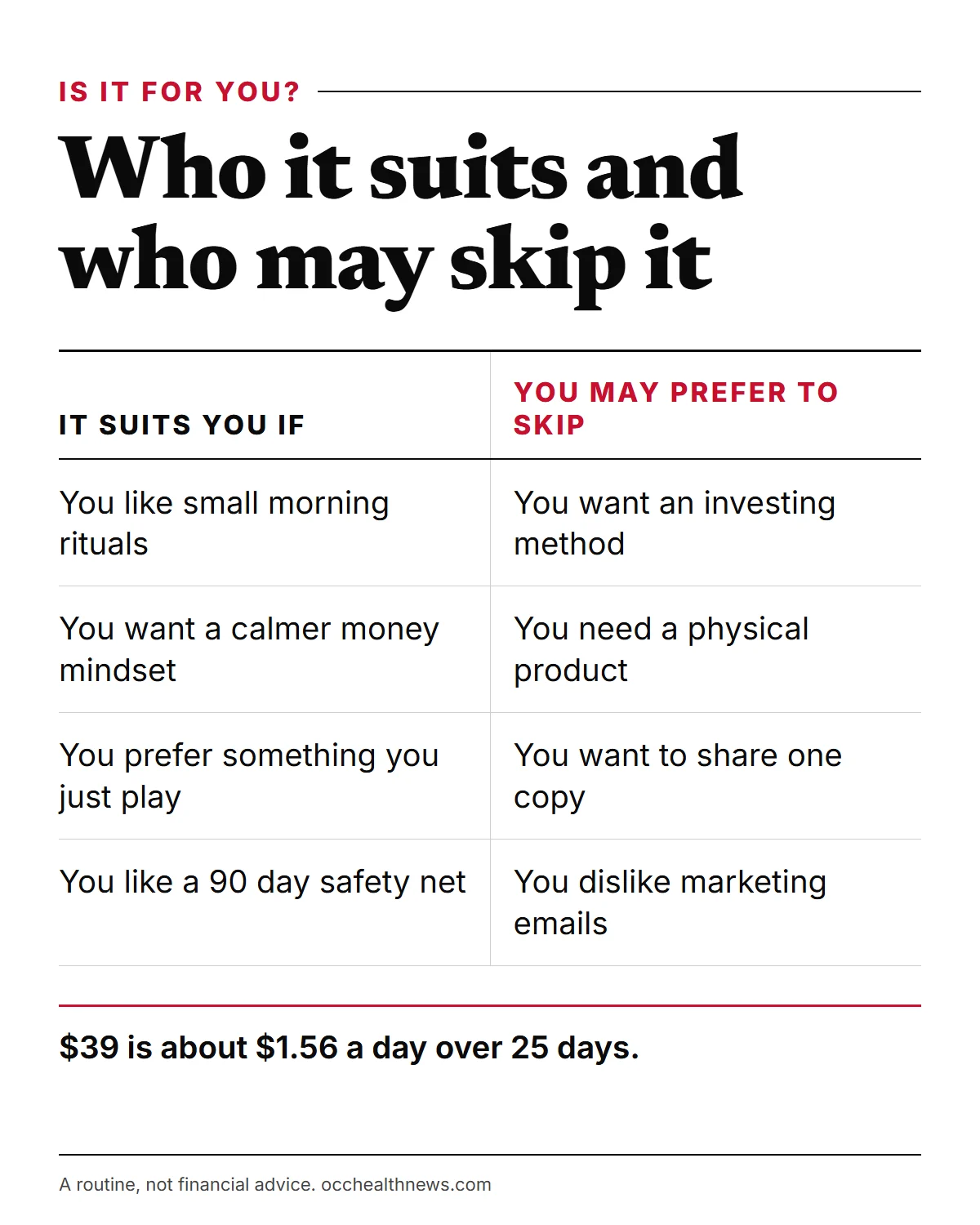 Buy Billionaire Brain Wave: a quick self-check of who it suits and what $39 works out to per day