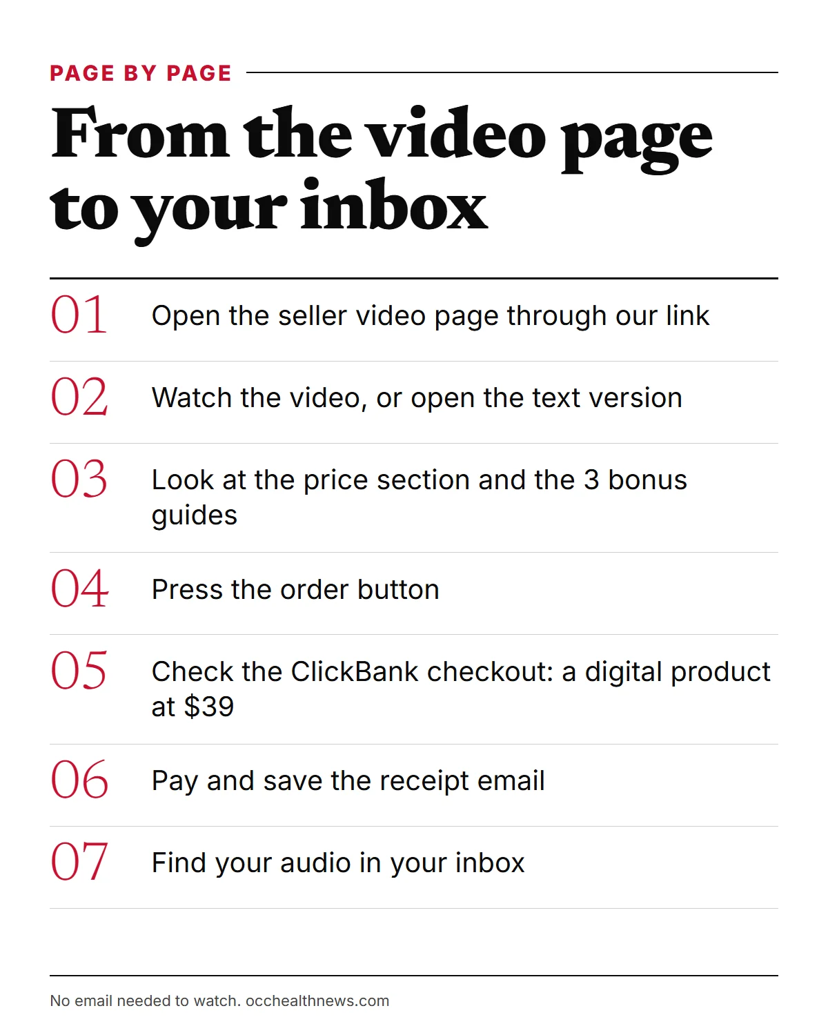 Forbidden China Wealth official website path: from the video page to the ClickBank checkout