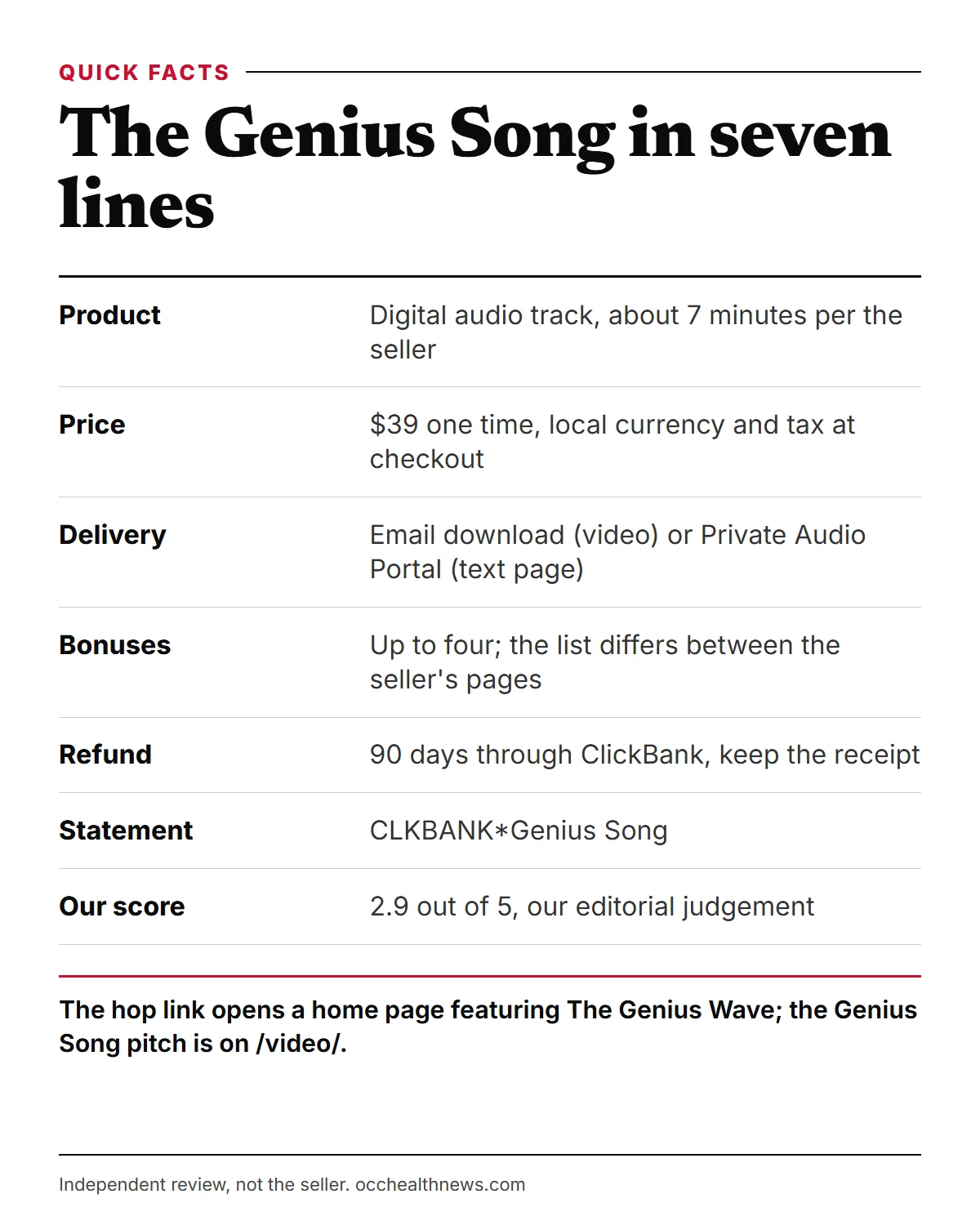 The Genius Song review infographic: price, daily listening time, delivery, bonuses and refund route