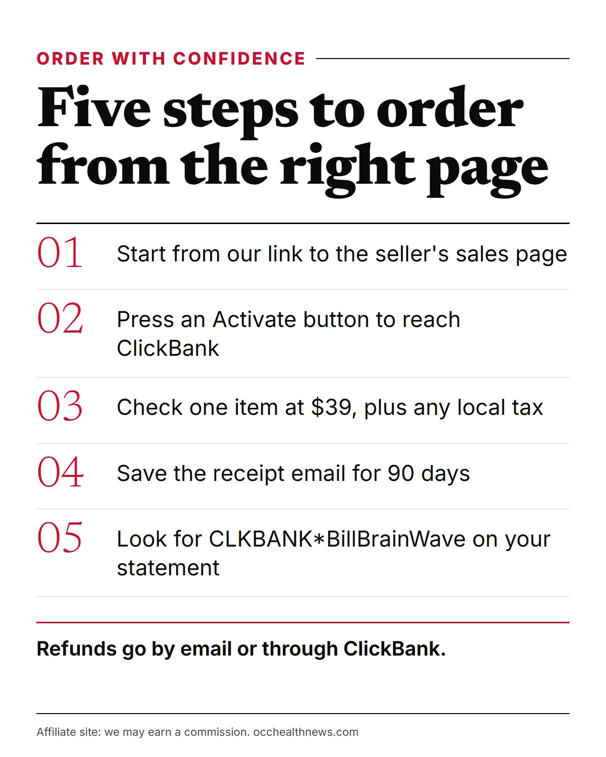 Is Billionaire Brain Wave a scam: a checklist of how to order safely and use the refund window