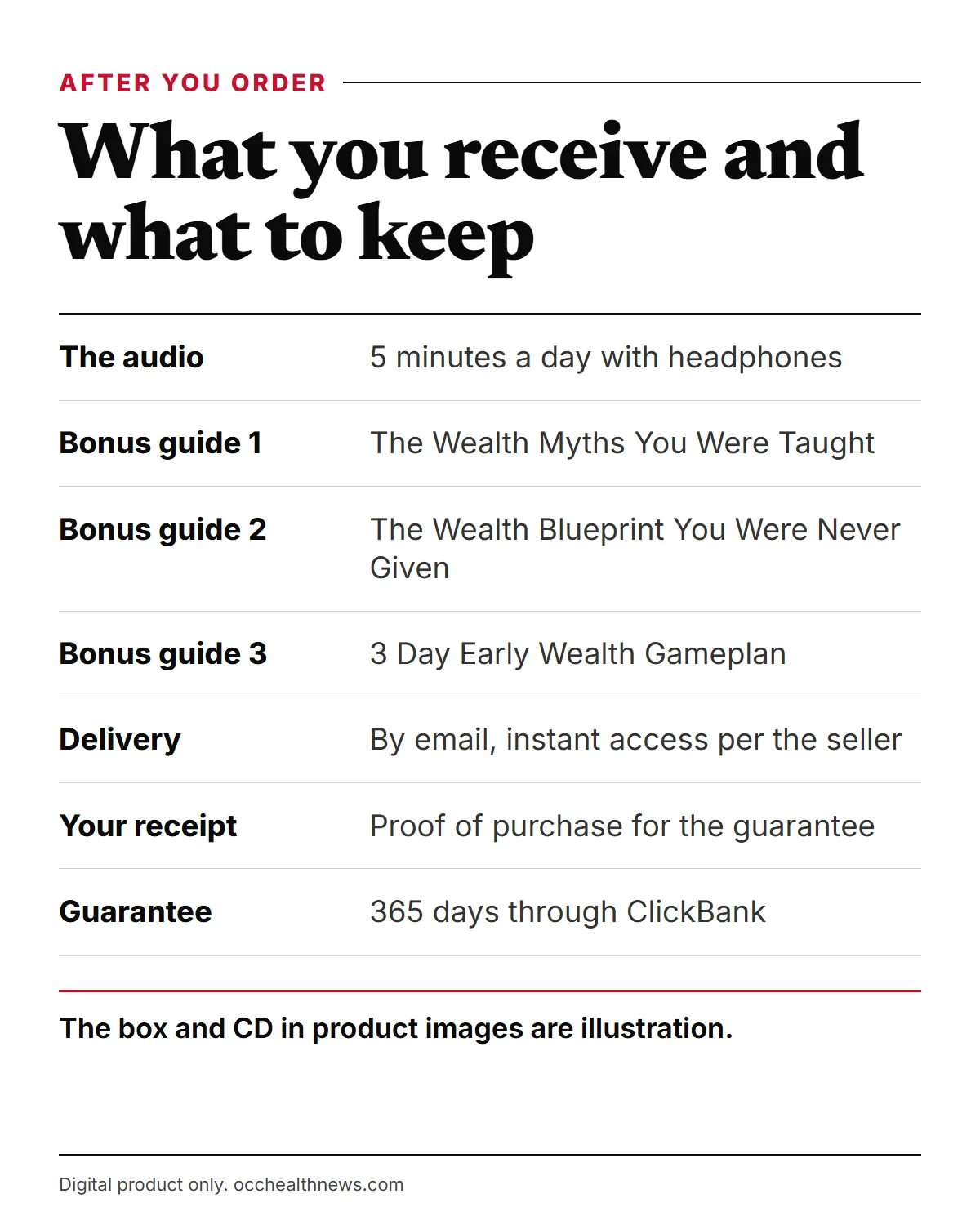 Is Forbidden China Wealth legit: what you receive after you order and how to keep your receipt