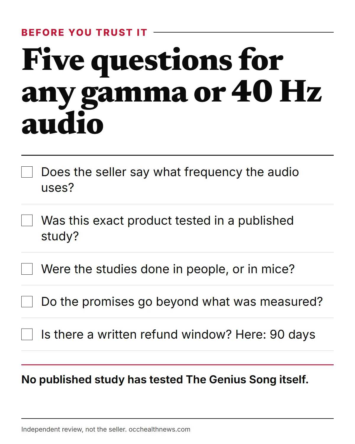 The Genius Song gamma waves infographic: five questions to ask before trusting any gamma or 40 Hz audio product