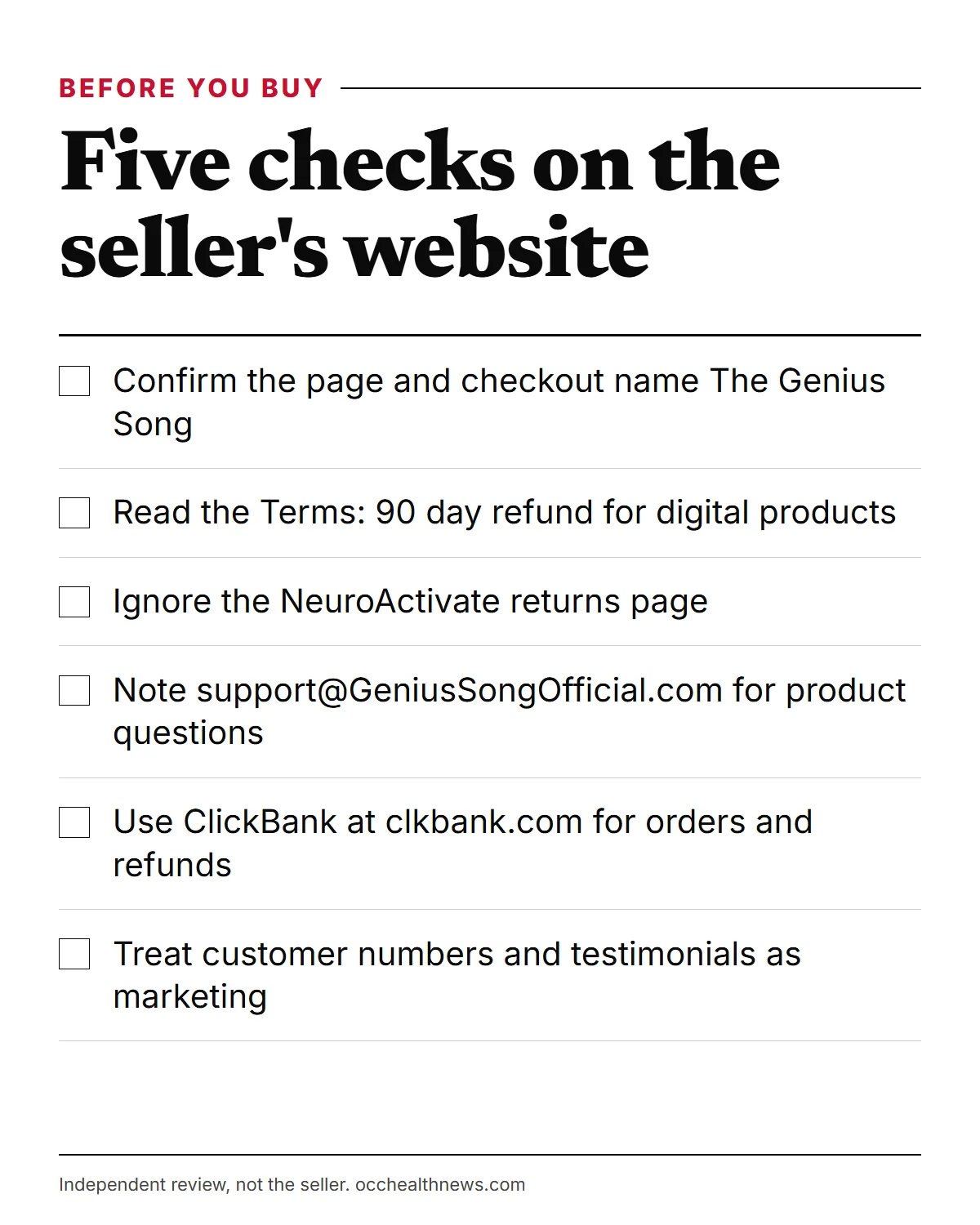 The Genius Song official website infographic: confirm the product name on the page, find the Terms