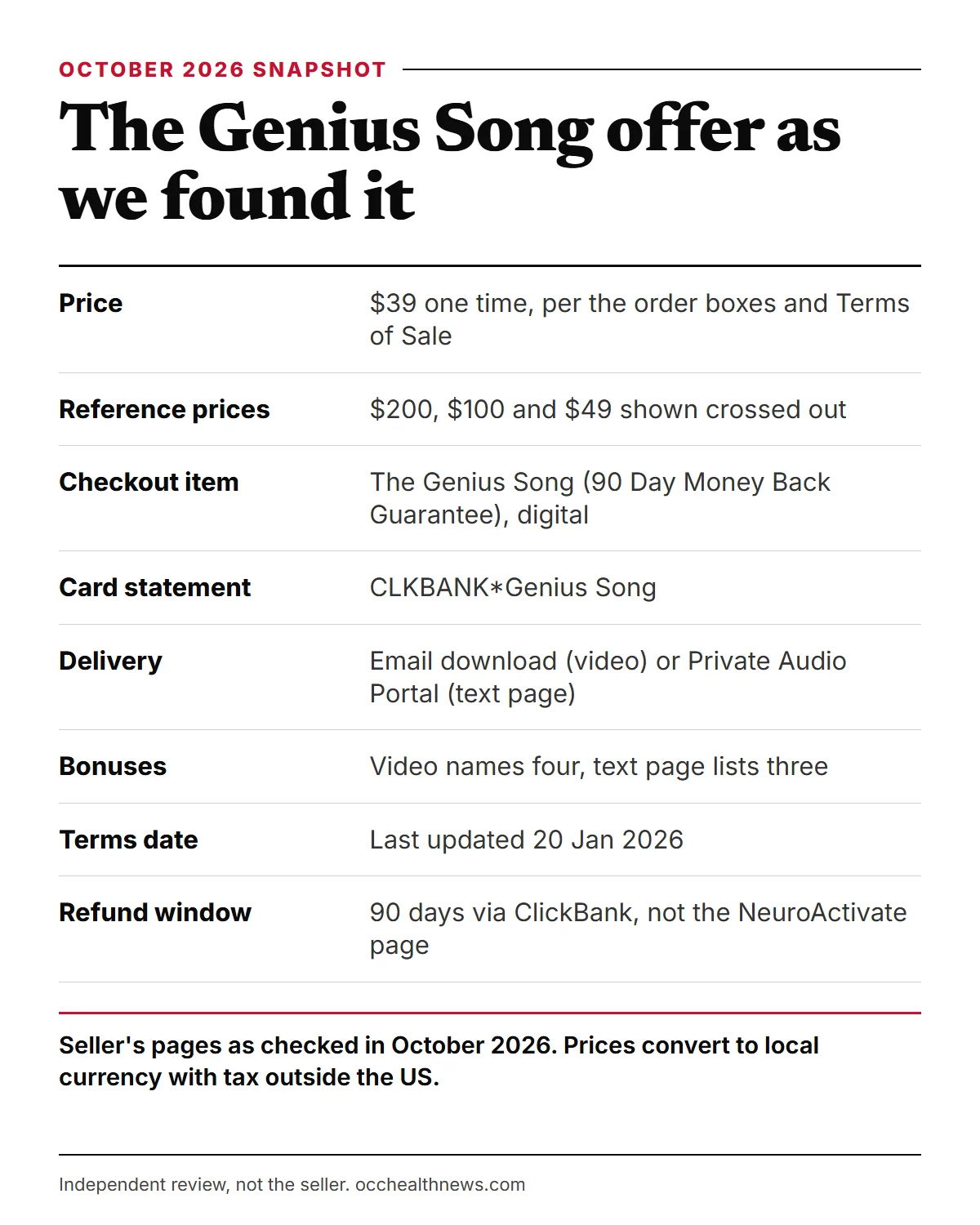 The Genius Song reviews 2026 infographic: price, reference prices, checkout item, card statement and delivery descriptions
