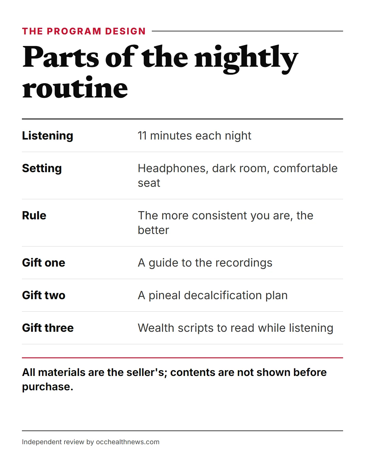 The Last Wish program review infographic: the parts of the nightly routine and how each part holds up