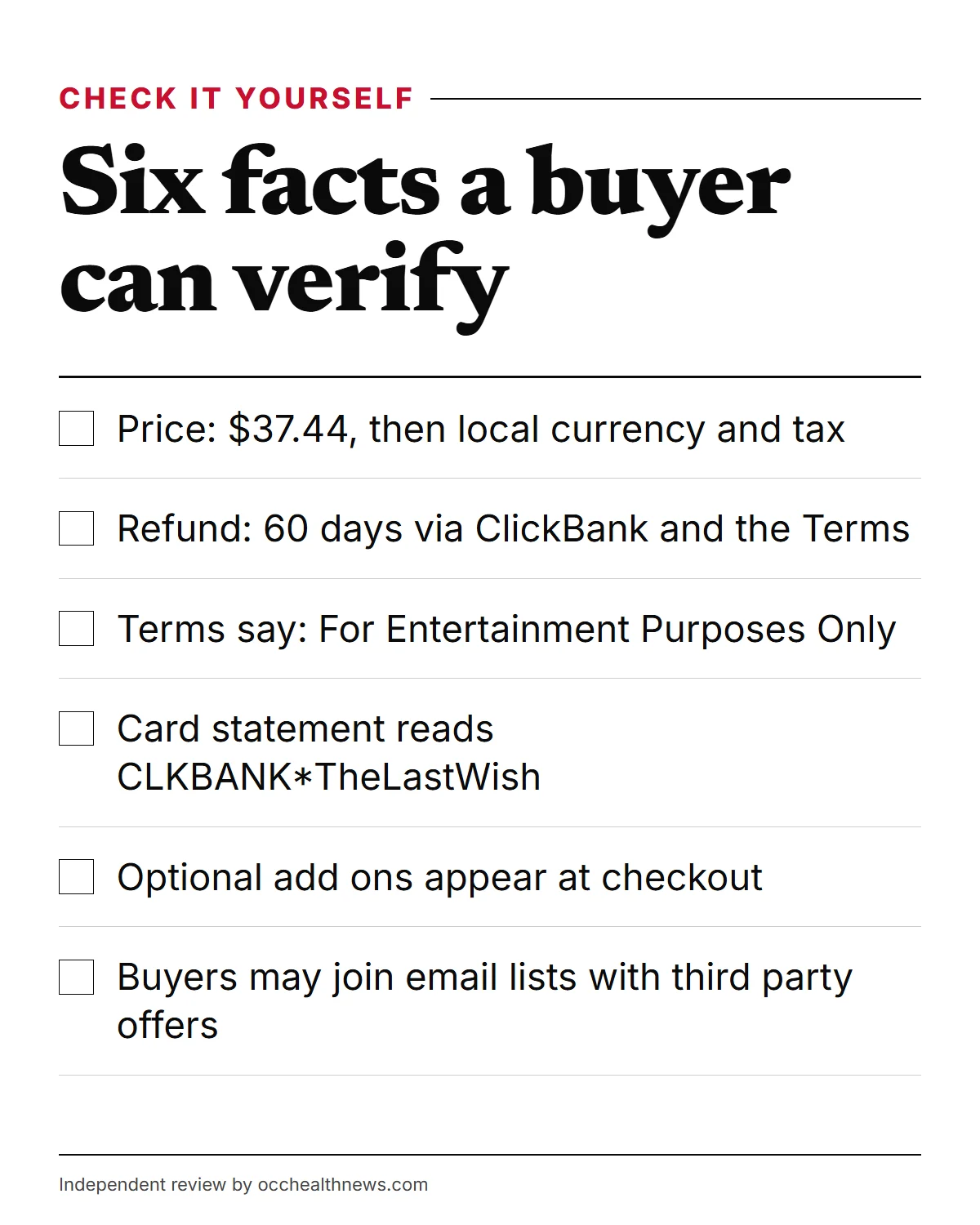 The Last Wish reviews infographic: six facts a buyer can verify without relying on anyone's testimonial