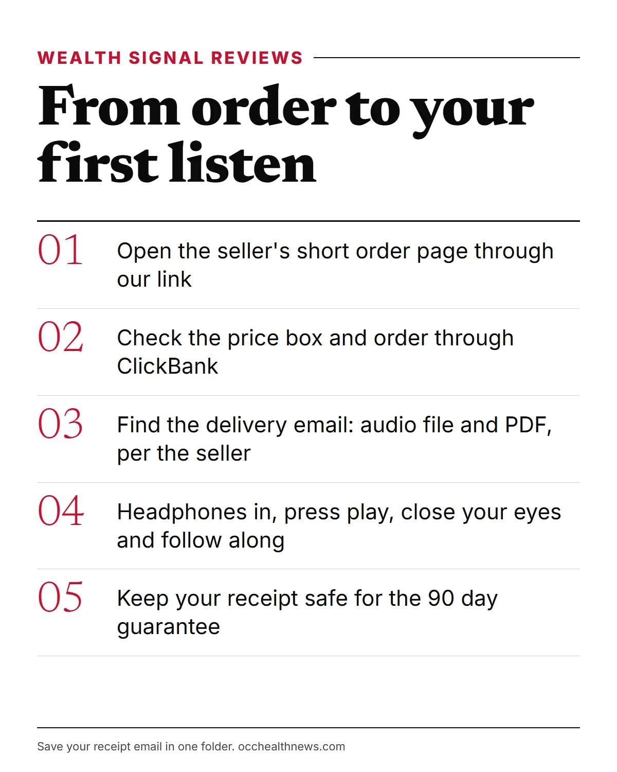 The Wealth Signal reviews steps: from order to your first listen in four simple moves