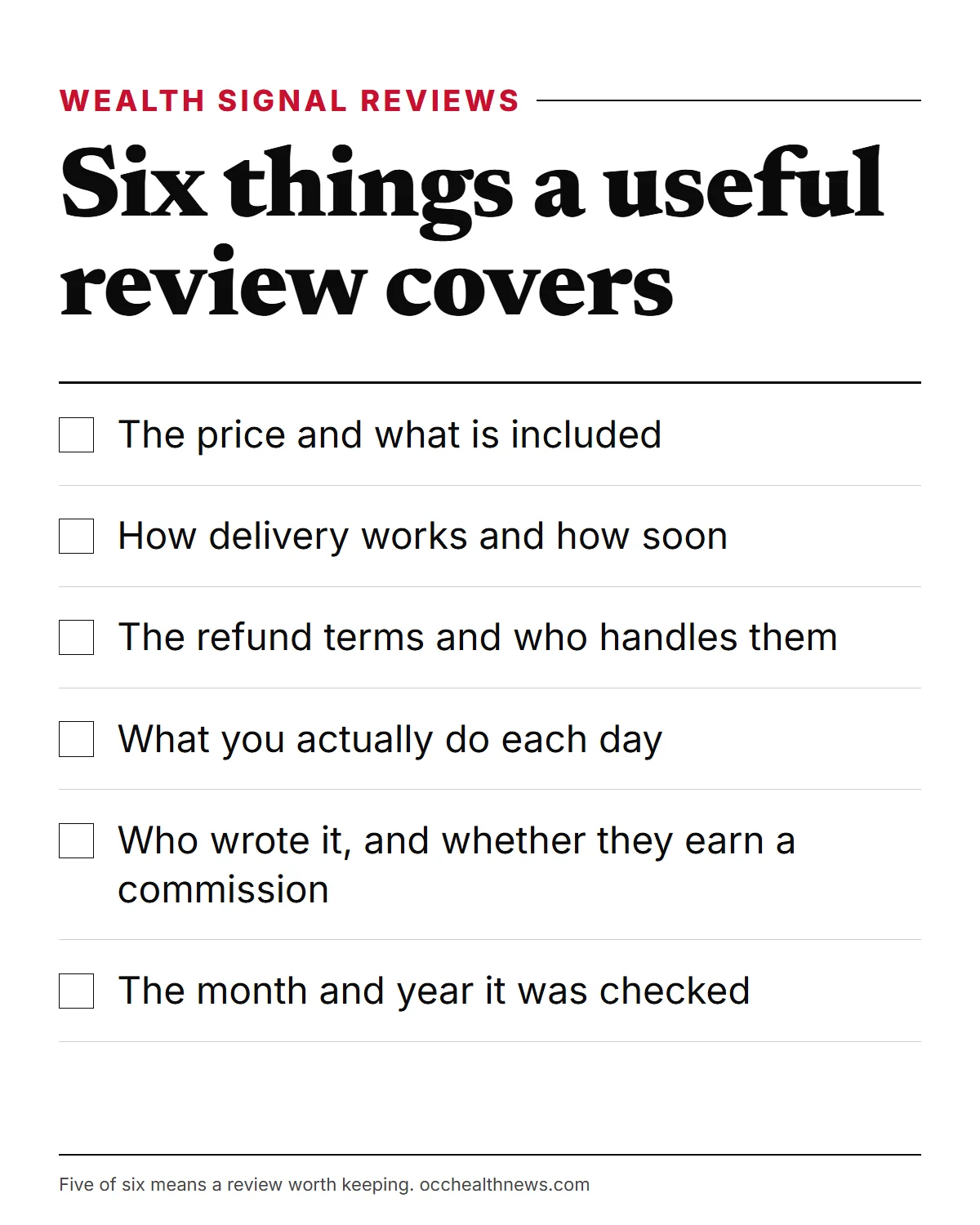 Wealth Signal reviews checklist: six things a useful review should cover before you buy