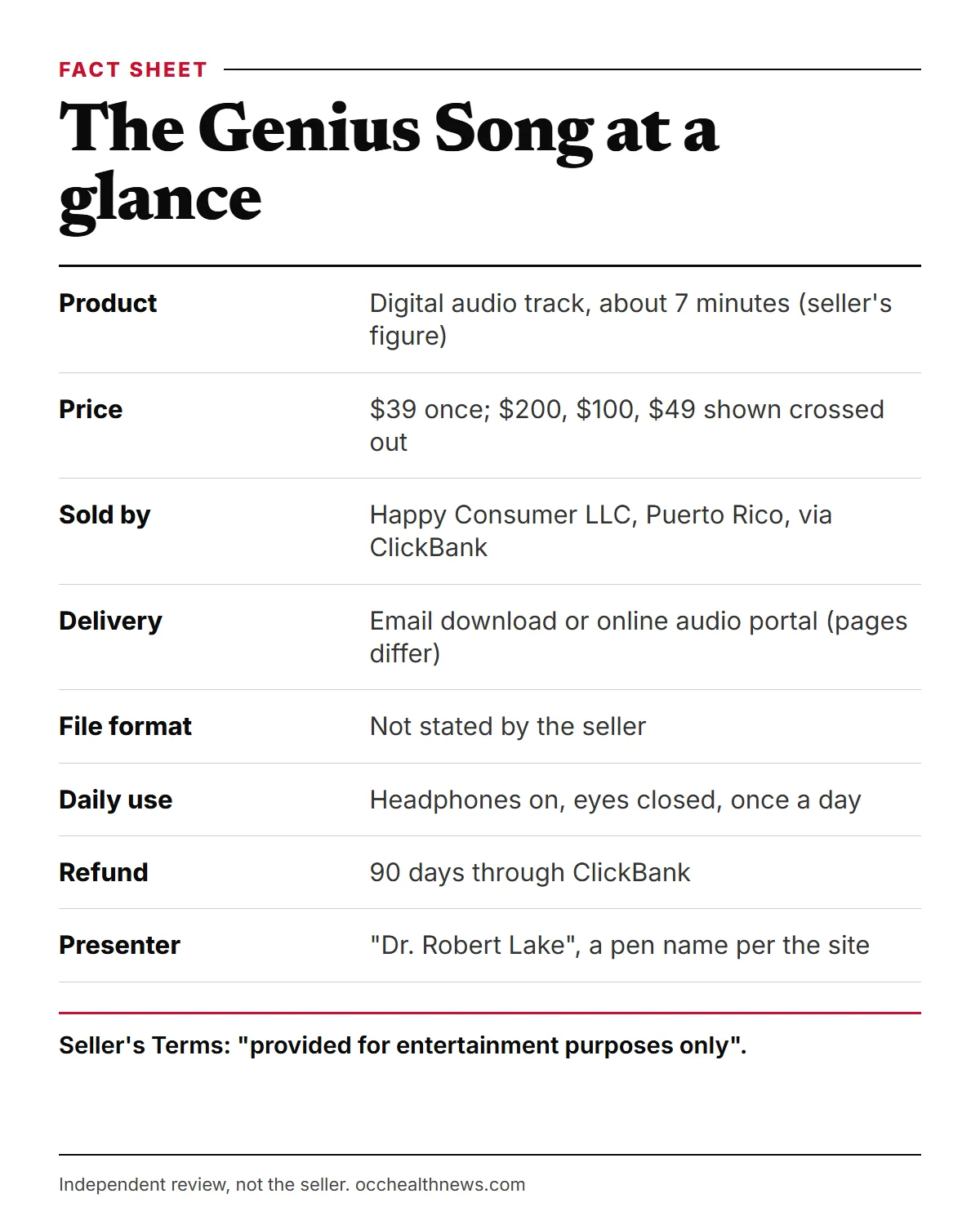 What is The Genius Song infographic: digital audio track, $39 price, digital delivery, 7 minutes a day, 90-day refund window